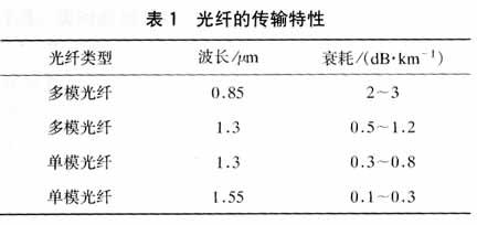 PG电子·仿照器(试玩游戏)官方网站