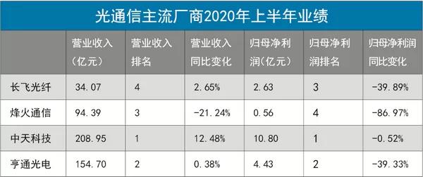 PG电子·仿照器(试玩游戏)官方网站